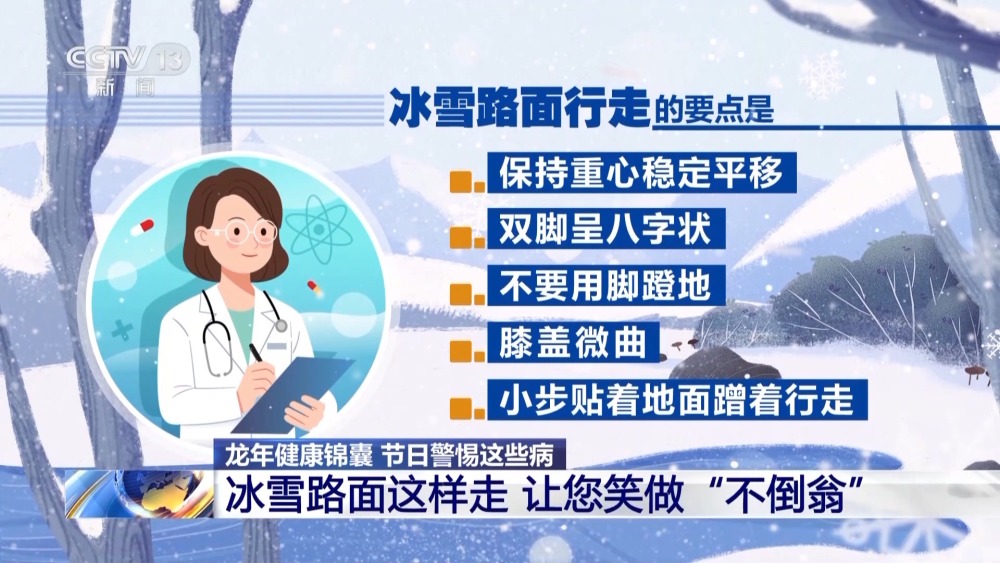 米乐m6平台官方版：我邦众地迎来冰雪气候 这份防摔锦囊请收好→(图1)