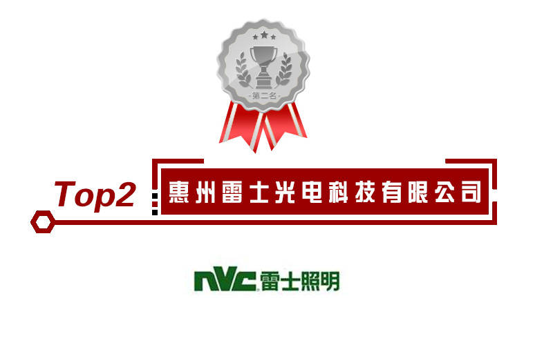 米乐m6官网登录入口：2020年照明灯具十大品牌入选企业名单重磅宣告！(图3)