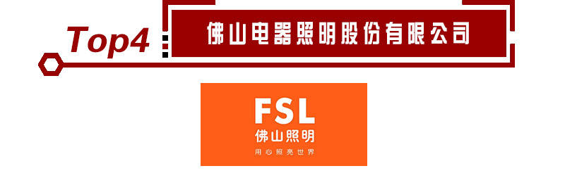 米乐m6官网登录入口：2020年照明灯具十大品牌入选企业名单重磅宣告！(图5)